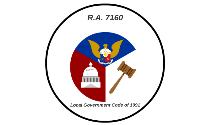 What is RA 7160 in the Philippines